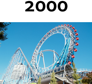 2000年